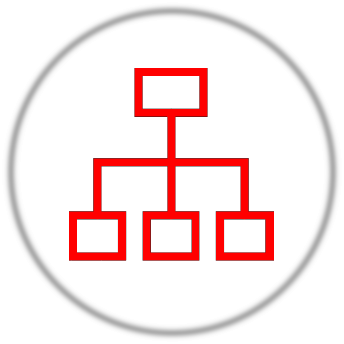 flowchartred1